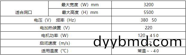 1656307610655956.jpg 冷庫保溫(wen)滑陞(sheng)門.jpg